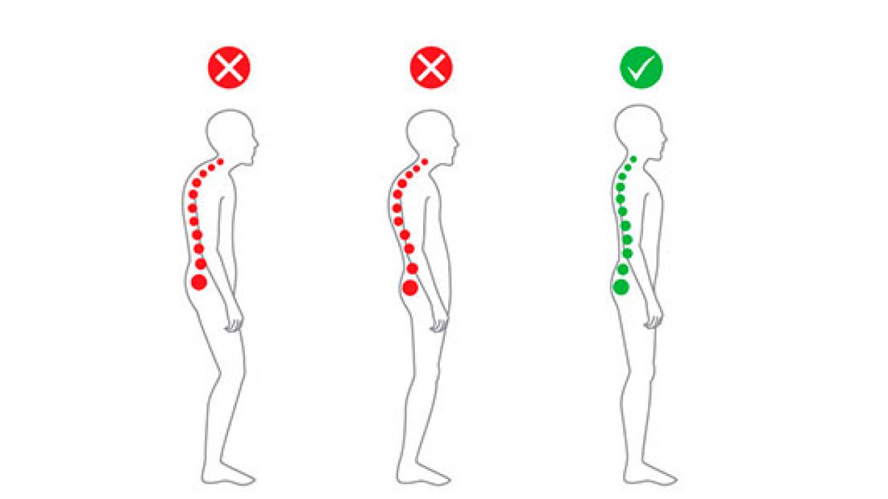 postura-correta-coluna-vertebral-1280x72